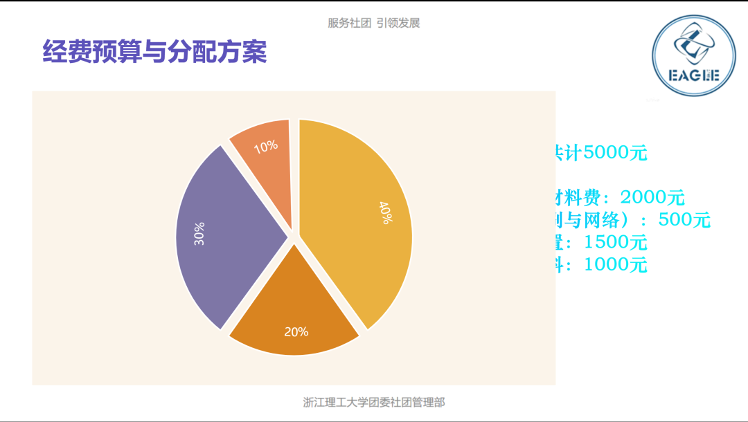 美食社团海报_海报社团美食文案_美食社团海报设计