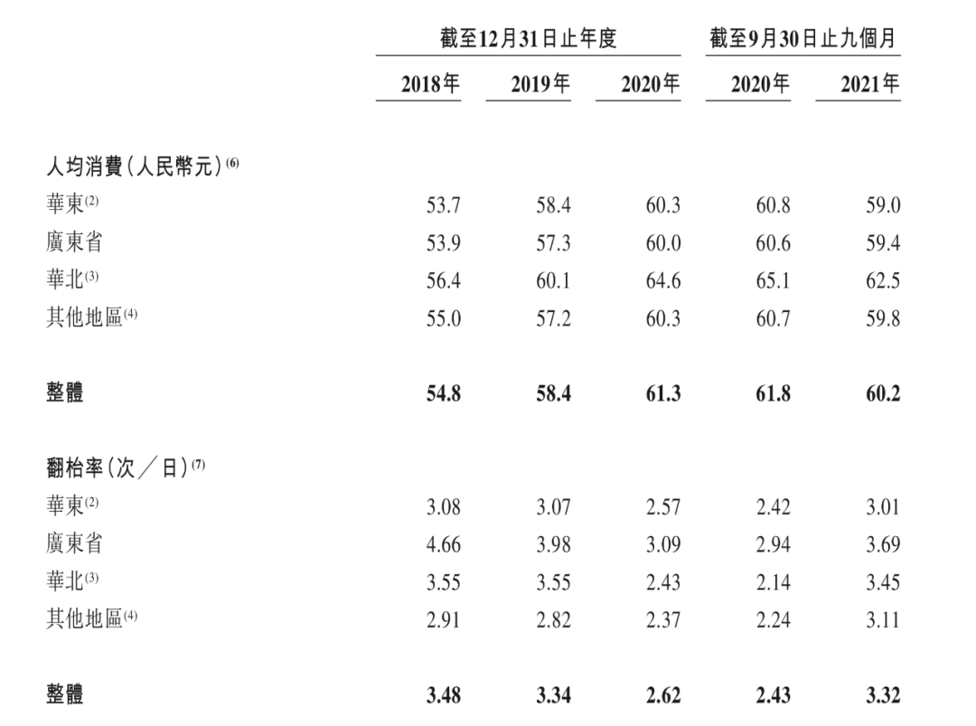 绿茶餐厅品牌分析_绿茶餐厅哪里的品牌_绿茶餐厅品牌介绍